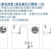 Doulton Water Filters  道爾頓枱上式濾水器  D-BS M12+BTU 